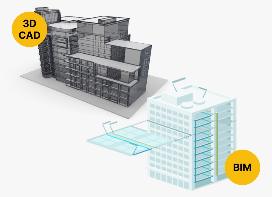 土木建築分野の進化