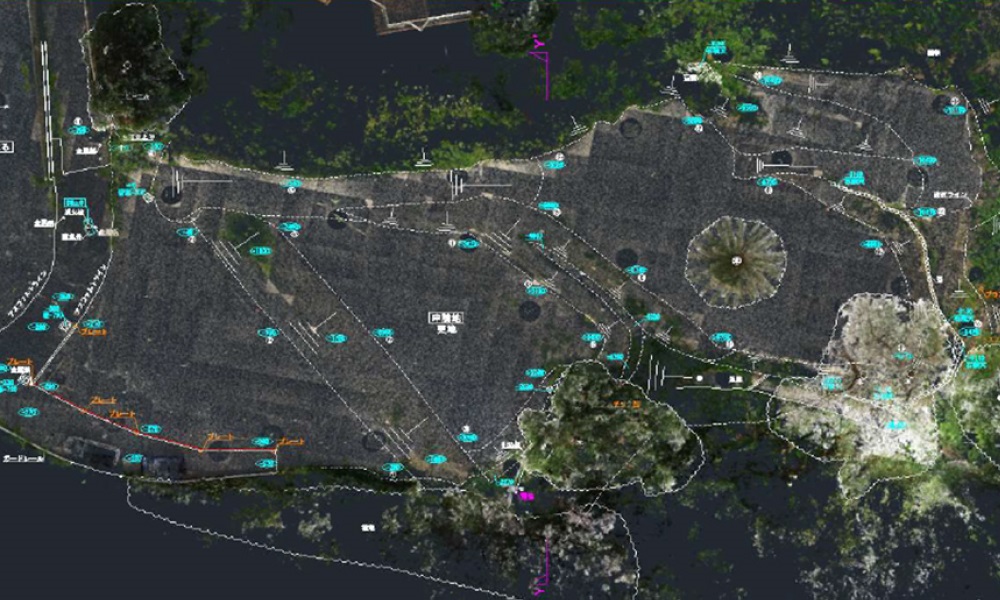 土地形状の3Dスキャナ